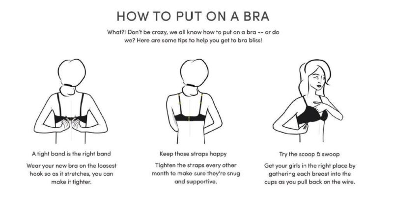 The Importance of a well fitted bra