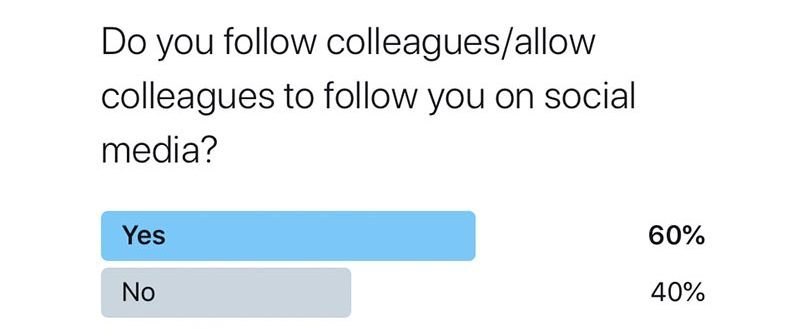following colleagues on social media poll